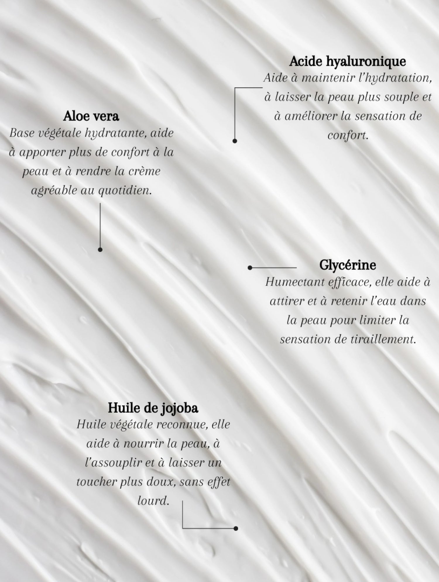 Actifs clés de la crème hydratante peau sensible Seomse avec aloe vera, glycérine, huile de jojoba et acide hyaluronique.