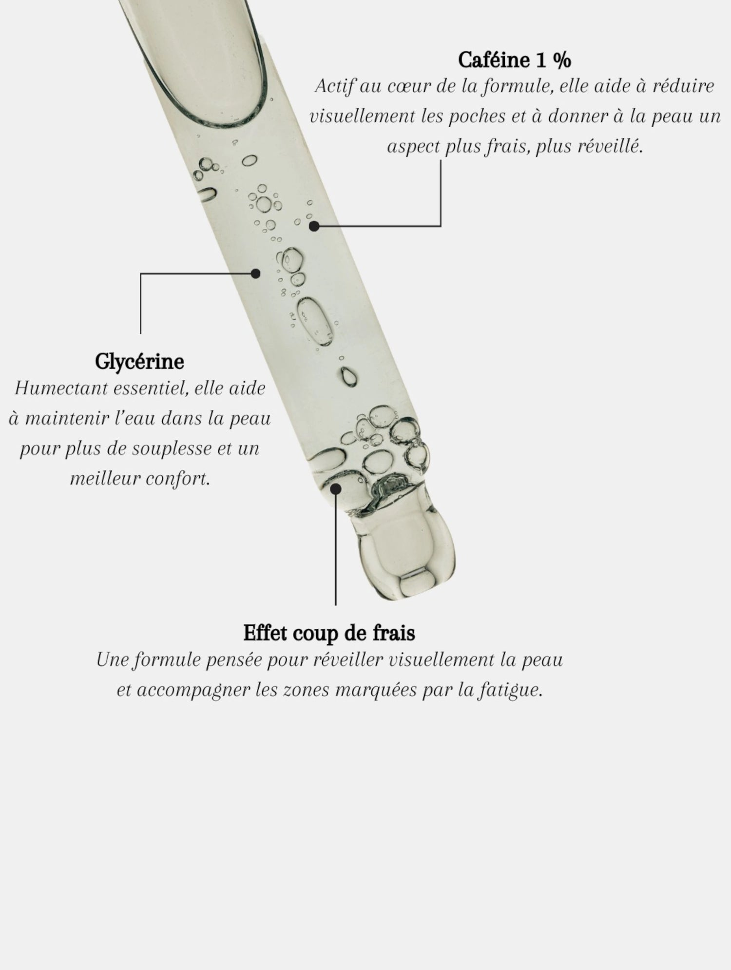 Infographie texture du gel booster à la caféine Seomse avec caféine 1 %, glycérine et effet coup de frais, soin visage au fini léger.