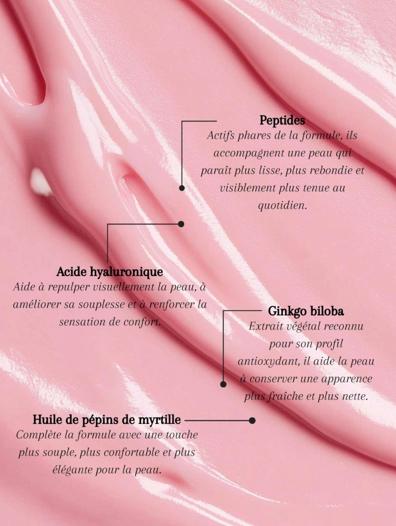 Visuel ingrédients clés du sérum anti-âge aux peptides Seomse avec peptides, acide hyaluronique, ginkgo biloba et huile de pépins de myrtille.