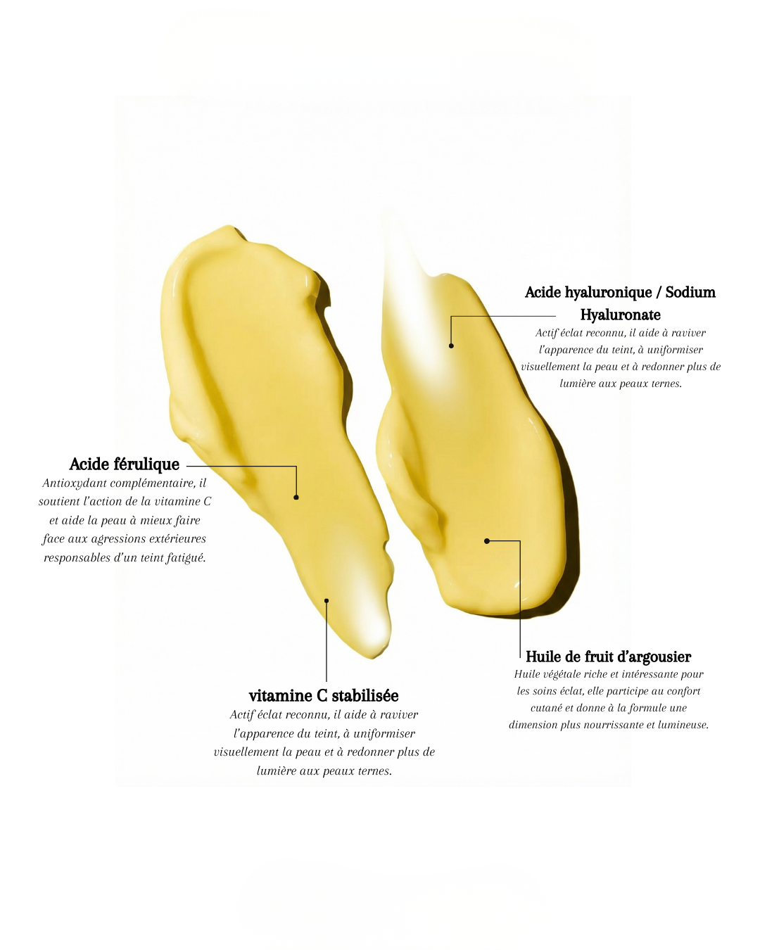Actifs stars du sérum à la vitamine C Seomse avec vitamine C stabilisée, acide férulique, acide hyaluronique, sodium hyaluronate et huile de fruit d’argousier