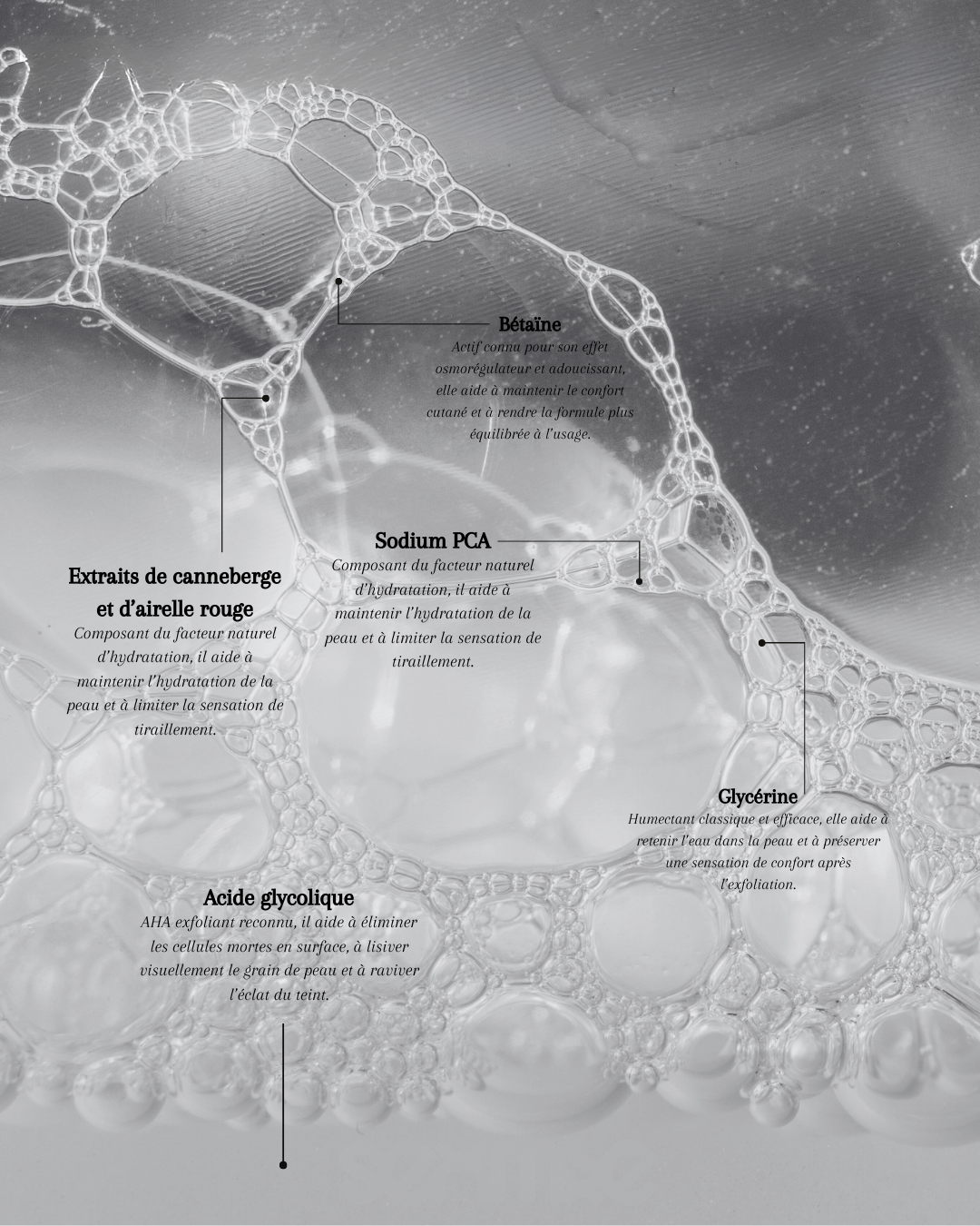 Actifs stars du tonique exfoliant à l’acide glycolique Seomse avec acide glycolique, glycérine, bétaïne, sodium PCA et extraits de canneberge et d’airelle rouge